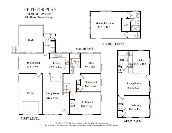 Floorplans