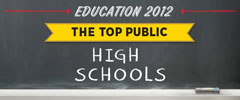 View New Jersey top high schools report Top NJ High Schools
