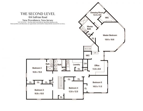 Floorplans