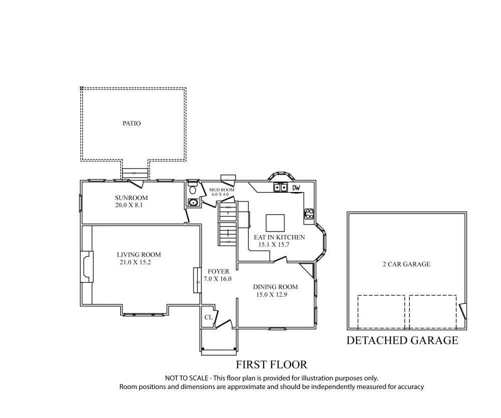 Floorplans