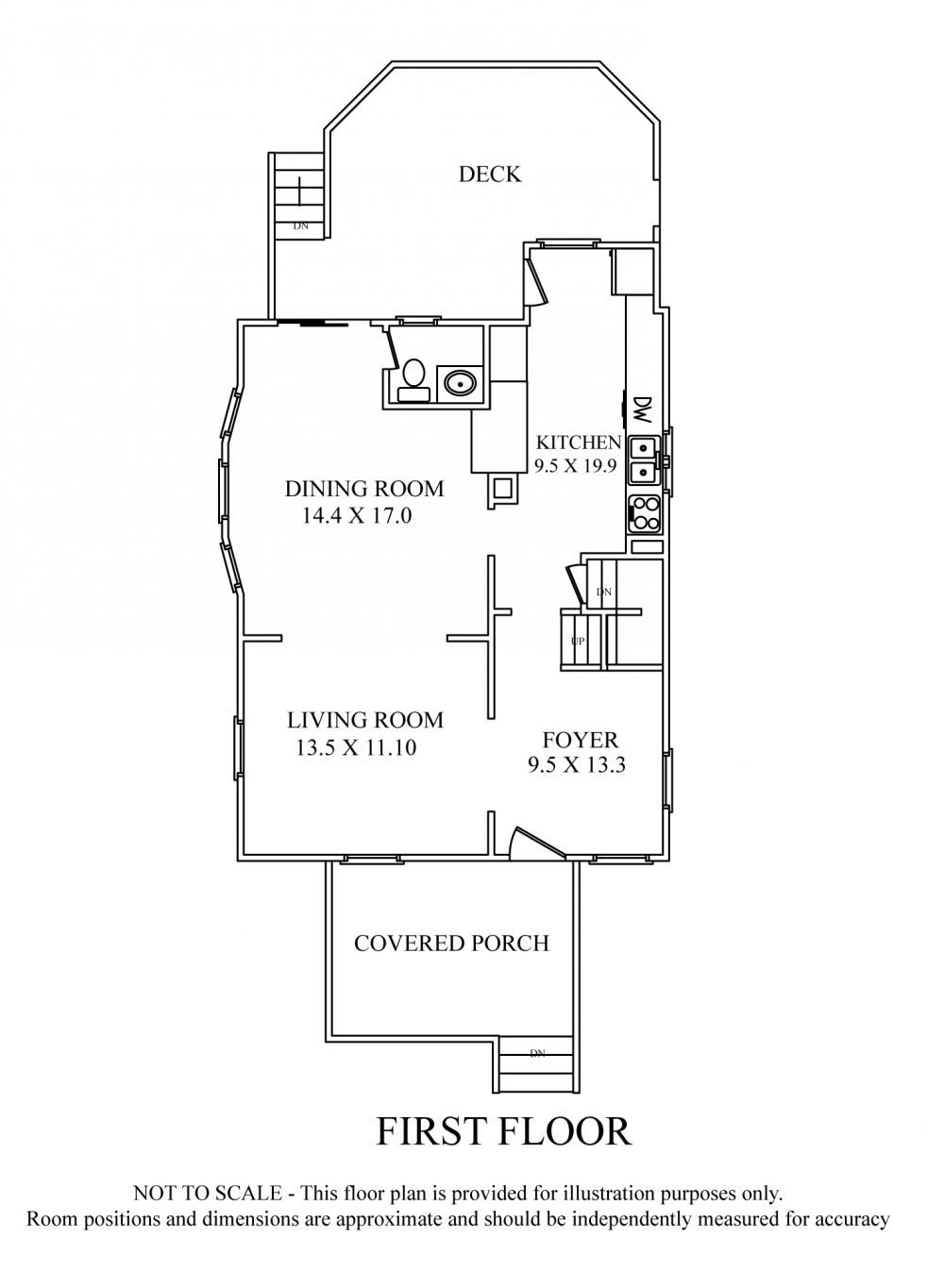 Floorplans