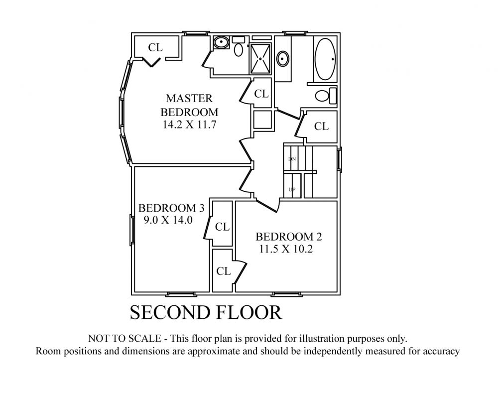 Floorplans