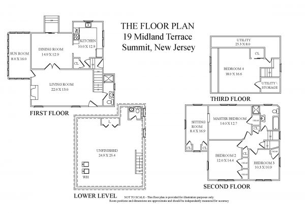 Floorplans