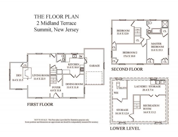 Floorplans