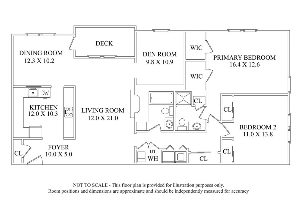 Floorplans