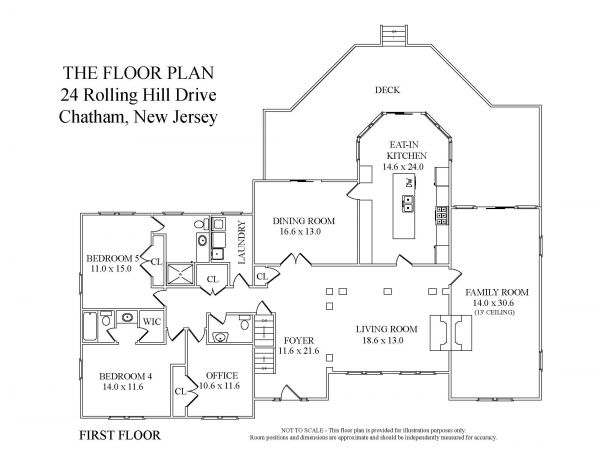 Floorplans