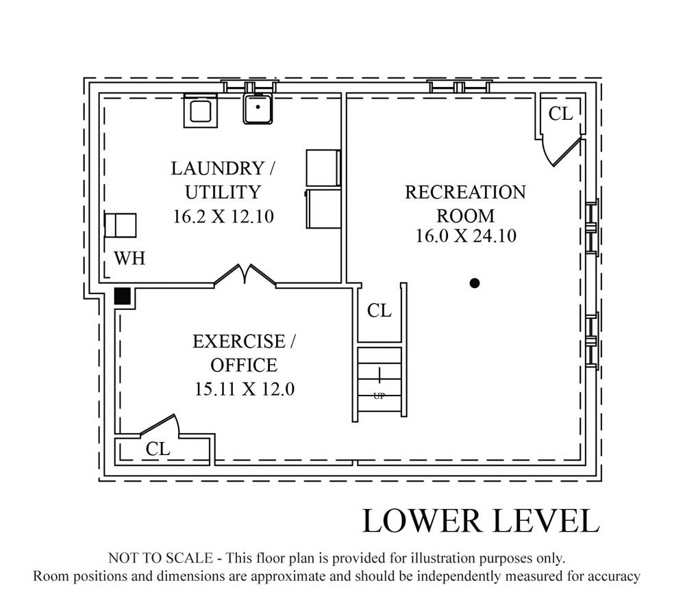 Floorplans