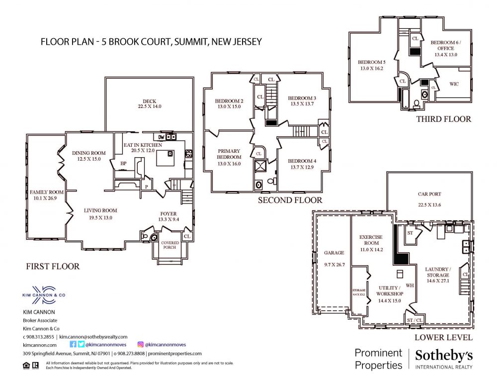 Floorplans