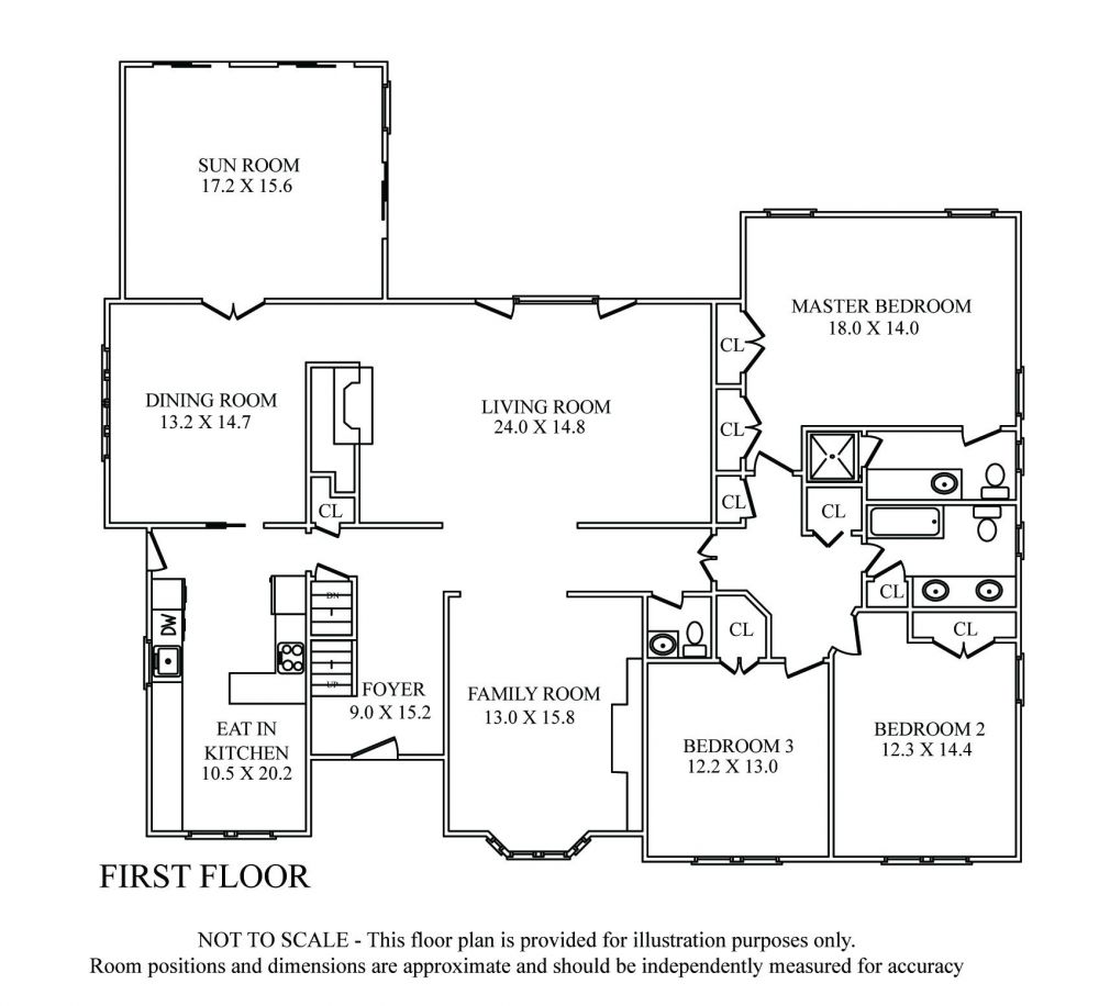 Floorplans