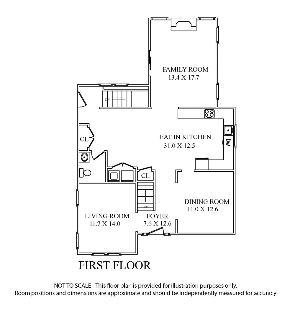 Floorplans