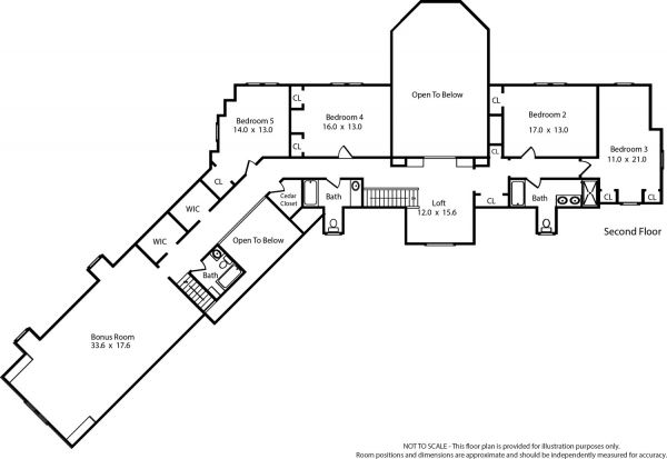 Floorplans