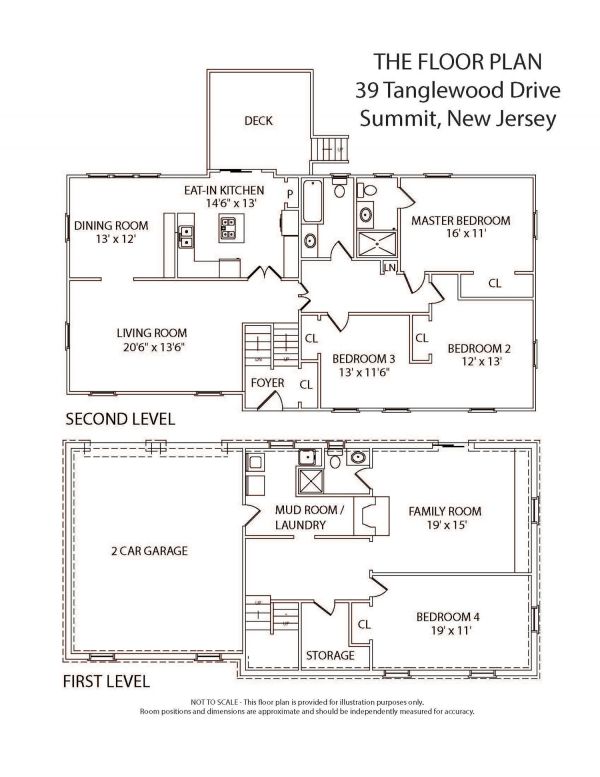 Floorplans